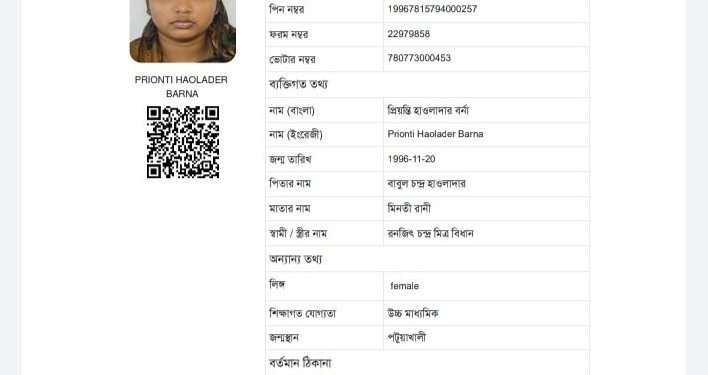 তথ্য গোপন করে সিএইচসিপি পরিক্ষায় অংশ গ্রহন; সহকারী জজ আদালতে মামলা