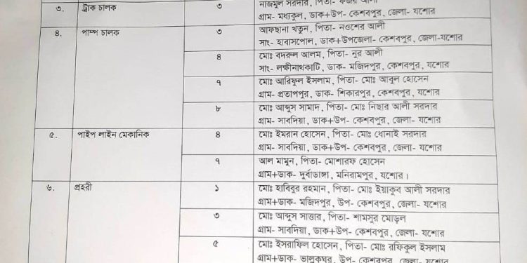 কেশবপুর পৌরসভায় ৬ ক্যাটাগরিতে ১৩ জনের নিয়োগ