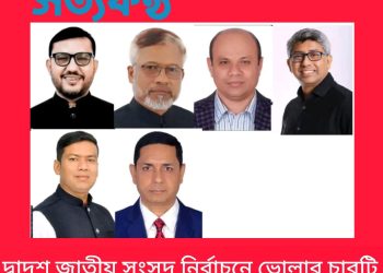 ভোলার চারটি সংসদীয় আসনে মনোনয়ন দৌড়ে ৩৩ প্রার্থী