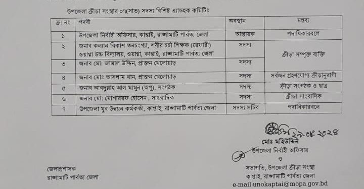 কাপ্তাই উপজেলা ক্রীড়া সংস্থার  ৭ সদস্য বিশিষ্ট এডহক কমিটি গঠন
