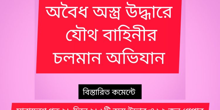 সারাদেশে গত ২১ দিনে ২১৬টি অস্ত্র উদ্ধার ও ৯২ জন গ্রেপ্তার