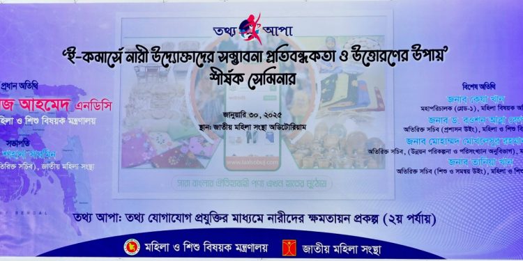 অর্থনৈতিক কর্মকান্ডে নারীর যে অংশগ্রহণ ও ক্ষমতায়ন দেশের সার্বিক অগ্রগতির অন্যতম পূর্বশর্ত-সিনিয়র সচিব মমতাজ আহমেদ এনডিসি