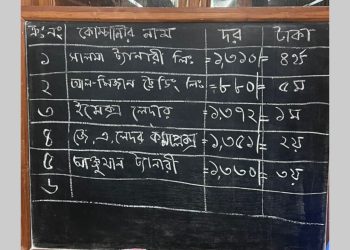 ধানমন্ডির তাকওয়া মসজিদে কোরবানির পশুর চামড়া বিক্রি হলো রেকর্ড দামে